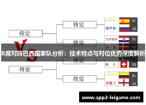 B席对阵巴西国家队分析：技术特点与对位优势深度解析