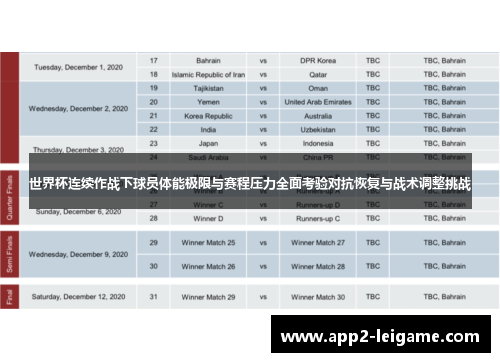 世界杯连续作战下球员体能极限与赛程压力全面考验对抗恢复与战术调整挑战