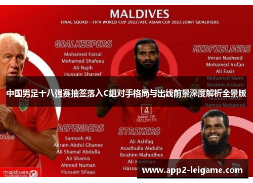 中国男足十八强赛抽签落入C组对手格局与出线前景深度解析全景版