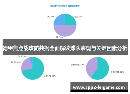德甲焦点战攻防数据全面解读球队表现与关键因素分析